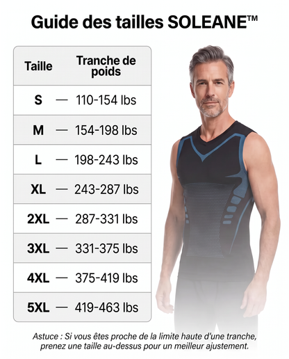 Votre chemise tombe droite. Dès ce matin.